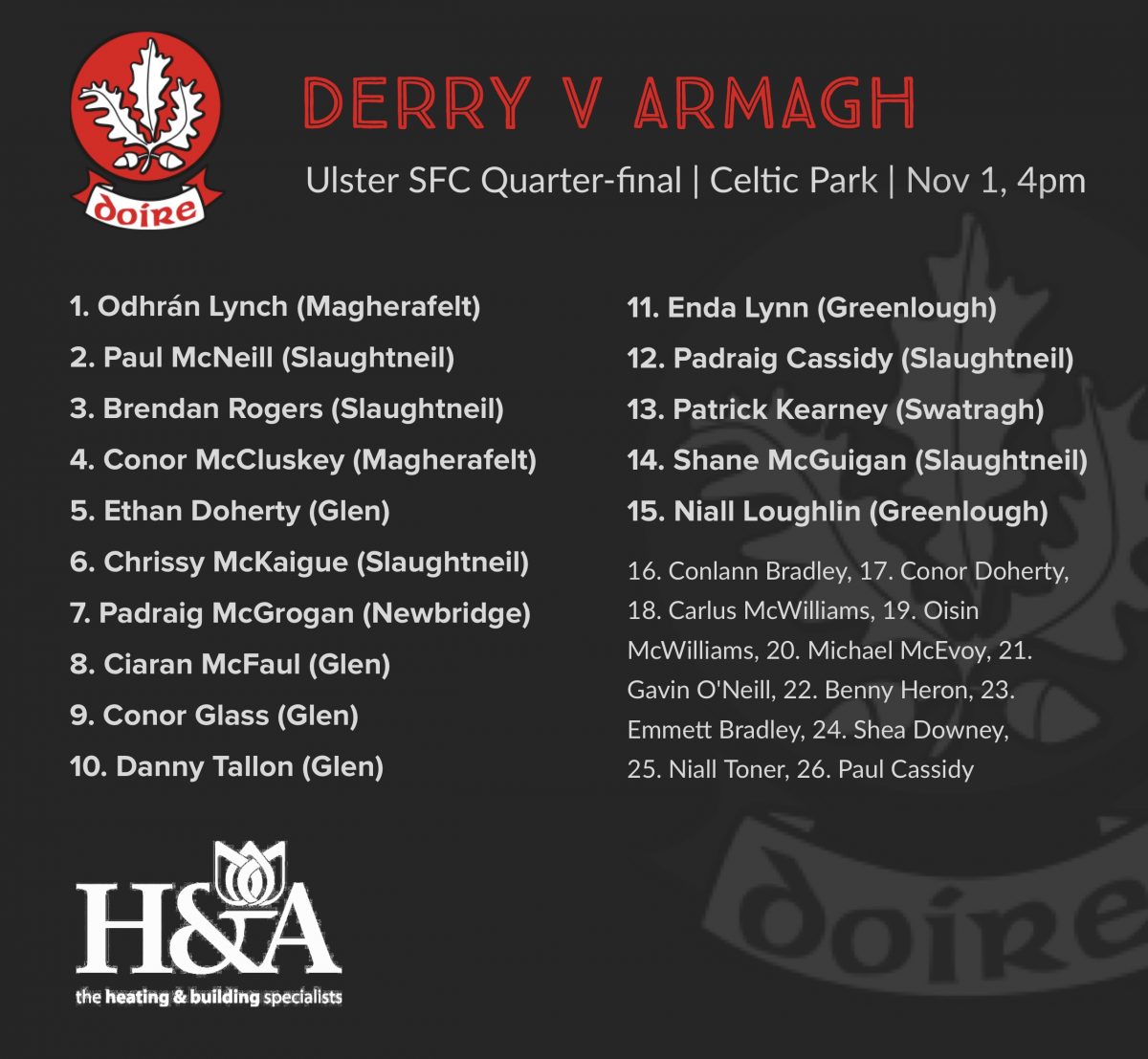 Derry name team for Armagh clash Derry GAA Doire CLG